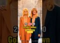 1970s Hollywood Legends – Then & Now Ai | Part 5 | Timeless Legends #celebrity