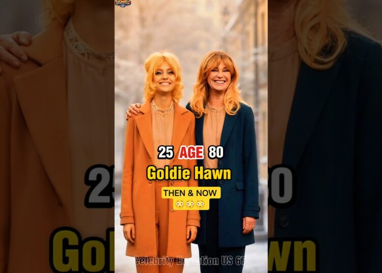 1970s Hollywood Legends – Then & Now Ai | Part 5 | Timeless Legends #celebrity
