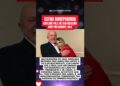 ESTOU ARREPENDIDA! DEOLANE FALA DE SUA RELAÇÃO COM PRESIDENTE LULA