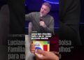 Luciano Huck critica Bolsa Família e fala em “atalhos” para manter benefício