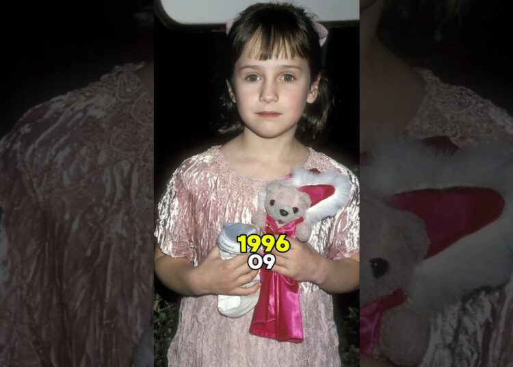 I Matilda😄 Cast Childhood to Now transformation#shorts#matilda#thenandnow