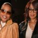 Gayle King acaba com os velhos rumores sobre ser amante lésbica de Oprah
