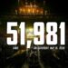 Luke Combs bate recorde de público em shows no Lambeau Field