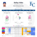 O mandato de Baily Falter com a realeza pode estar chegando ao fim – Royals
