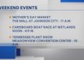TN Plant Show, Music on the Square: eventos de fim de semana nas Tri-Cities – WJHL