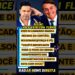 🔥 URGENTE: Zezé Di Camargo manda recado de apoio a Flávio Bolsonaro!