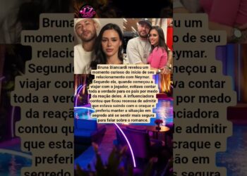 Bruna Biancardi revela que escondeu dos pais viagens com Neymar no início do romance