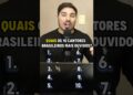 Top 10 Artistas Brasileiros MAIS OUVIDOS no Spotify