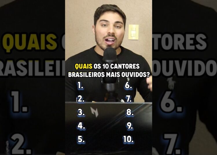 Top 10 Artistas Brasileiros MAIS OUVIDOS no Spotify