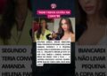 BRUNA teria convencido Neymar a não levar AMANDA para a Copa