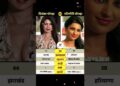 ✨ Priyanka Chopra & Parineeti Chopra | Two Inspiring Stars, One Family 🌟 #Shorts