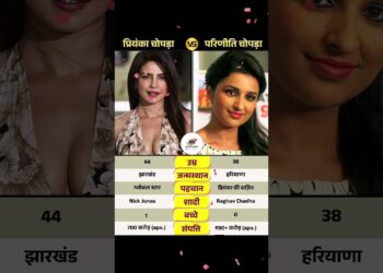 ✨ Priyanka Chopra & Parineeti Chopra | Two Inspiring Stars, One Family 🌟 #Shorts