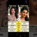 ✨ Priyanka Chopra & Parineeti Chopra | Two Inspiring Stars, One Family 🌟 #Shorts
