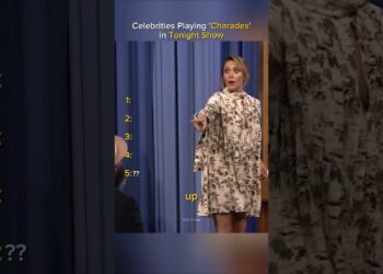 Celebrities Playing ‘Charades’ on The Tonight Show Part-3