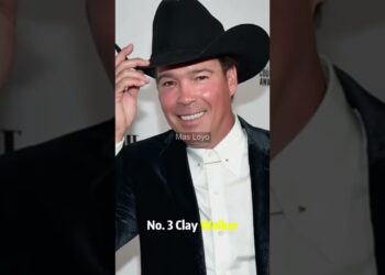 90s Country Stars Who Surprisingly Disappeared #shorts #usa #celebrity