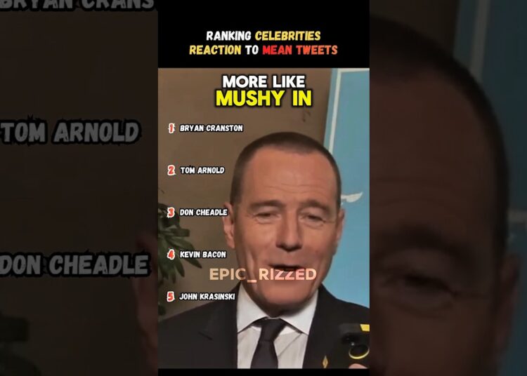 Ranking Celebrities’ Funniest Mean Tweets Reactions 😂