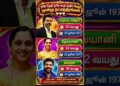 3 STARS BORN THE SAME DATE SAME YEAR ❤️💐 #actress #devayani #biggbossKavin #cmvijay  #age #celebrity
