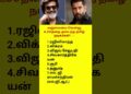 Tamil Stars Who Rose From Poverty to Stardom 😱 #TamilCinema #Kollywood #Shorts #Viral #Inspiration