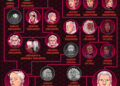 Árvore genealógica da terceira temporada de 'House of the Dragon': como os Targaryens, Velaryons e Hightowers se conectam