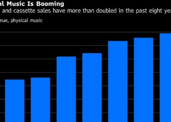 Deixe a música assumir o controle: como os artistas estão insistindo em shows sem telefone