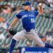 Kris Bubic do Royals quase retorna a Mound com o último anúncio