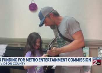 Nenhum financiamento para Metro Entertainment Commission – WKRN News 2