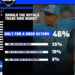 Resultados do Royals Reacts: O Royals deve se concentrar em obter um bom retorno para Bubic