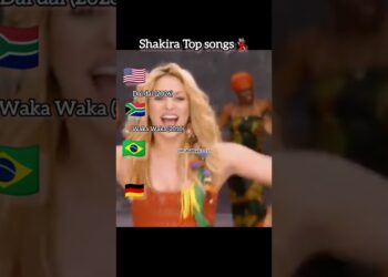 Shakira top hits 🎶🔥 #wakawaka #music #lala #worldcup #hipsdontlie #songs #shorts #shakira
