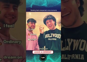 Ranking the Most Unexpected Celebrity Voices 🎤😲 #music