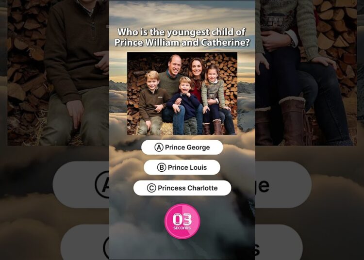 #royal #queenelizabeth #princewilliam #princeharry #quiz #catherineelizabeth #princess