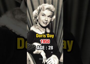 1950s Hollywood Icons – Then & Now | Part 3 | Timeless Legends #celebrity