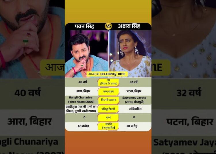 🎬🌟 Pawan Singh & Akshara Singh: Two Stars, One Unforgettable Legacy 🌟🎬 #celebrity #pawansingh