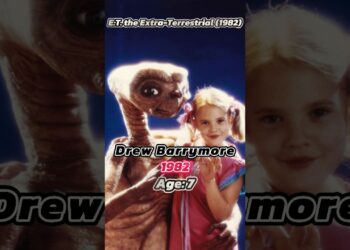 Hollywood Child Stars: Then vs Now #celebrity #shorts #hollywood