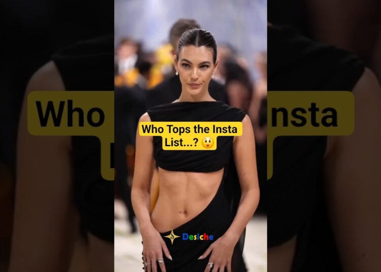 Top 10 Most Followed Models on Instagram 📱