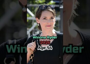 🔥 Stranger Things Cast Then and Now (2026) 😱 | Part 1