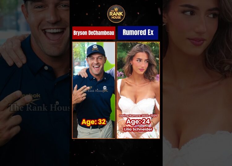 Bryson DeChambeau Family Members |Wife, Children & Parents| Golf Star | The Rank House #Golf #shorts