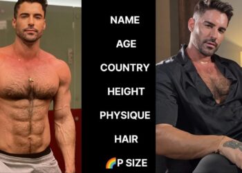 The Most Attractive 🌈 P star from Brazil | Most handsome 🌈 Actor and Model and fitness motivation