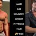 The Most Attractive 🌈 P star from Brazil | Most handsome 🌈 Actor and Model and fitness motivation