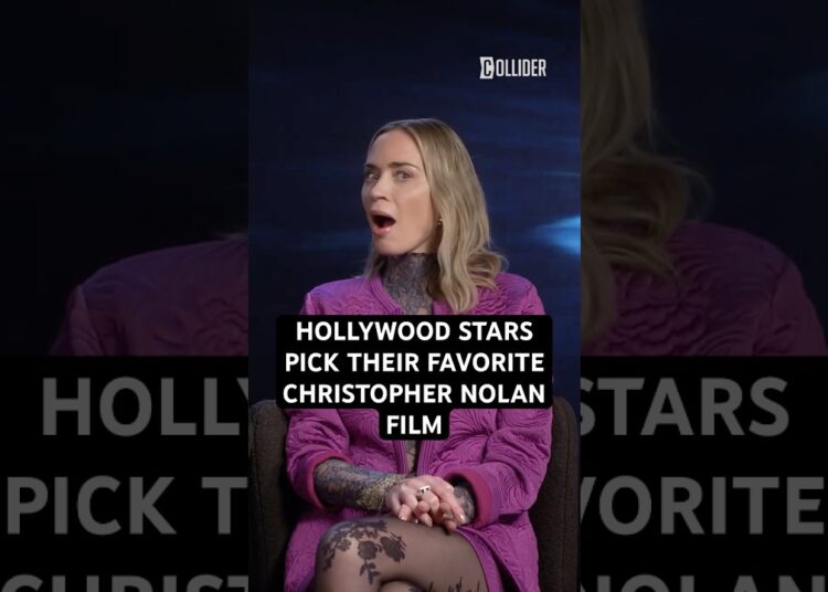 DiCaprio, Spielberg, Jack Black & More Stars Reveal Their Favorite Nolan Film #christophernolan