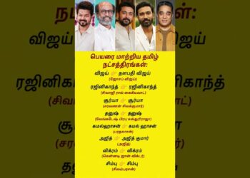 Tamil Stars’ Original Names Will Shock You! 😱 #Kollywood #TamilCinema #StarFacts #Shorts #Viral