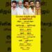 Tamil Stars’ Original Names Will Shock You! 😱 #Kollywood #TamilCinema #StarFacts #Shorts #Viral