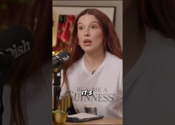 Stranger Things Stars’ Embarrassing Secrets 😱 #shorts #viral