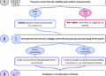 A framework for assessing climate costs and economic benefits of major entertainment events
