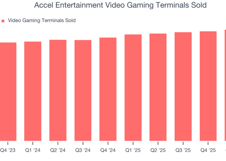 Accel Entertainment (ACEL): comprar, vender ou reter os ganhos após o primeiro trimestre?