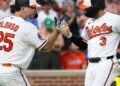 Bradish flerta com o não-não, O's acertou quatro home runs na vitória sobre o Royals
