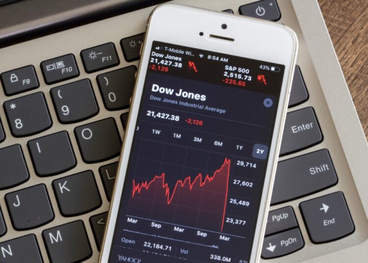 Dow Cai Mais de 100 Pontos; Ações da IREN saltam – AMC Entertainment Hldgs (NYSE:AMC), Ryanair Hldgs (NASDAQ:R