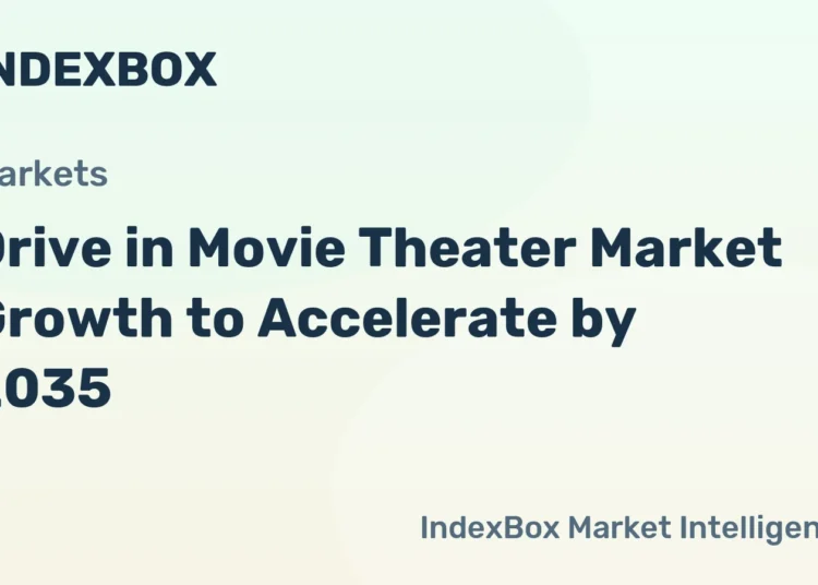 Drive in Movie Theater Market Forecast 2026-2035: Growth Driven by Laser Projection and Outdoor Entertainment Trends – News and Statistics