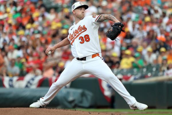 Kyle Bradish flerta com o no-hitter enquanto Orioles amplia a derrapagem dos Royals
