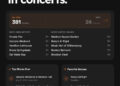 Meet Encore, a brand new “Letterboxd for concerts” platform