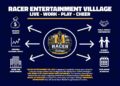Murray State Athletics seleciona parceiro de desenvolvimento Campbell Coyle para plano de capitalização da Racer Entertainment Village